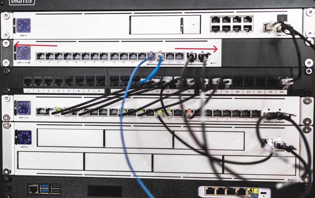 1U RackMount Halterung für UniFi Pro Max 16 PoE 19 Zoll